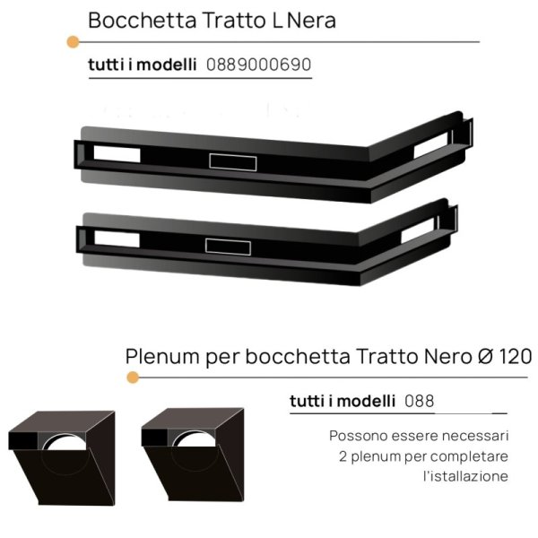 Kit bocchette Tratto angolari