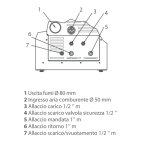 Stufa a pellet idro Serena 25 kw Climacalor bianca