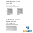 Kit bocchette classiche