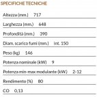 Stufa a legna 5 Stelle H33 12 kw in ghisa