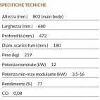 Stufa a legna TQH43 con base bassa larga e kit di rotazione 360°