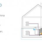 Termocamino idro a legna monoblocco Idrostar 80 frontale 