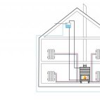 Termocamino idro a legna monoblocco Idrostar 80 frontale 